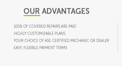 ameriplus vehicle warranty